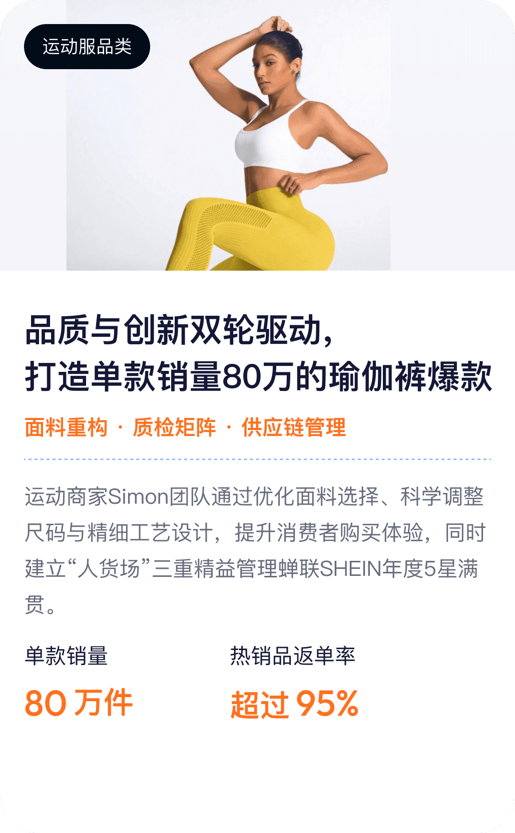 SHEIN运动服品类 品质与创新双轮驱动， 打造单款销量80万的瑜伽裤爆款 面料重构 质检矩阵